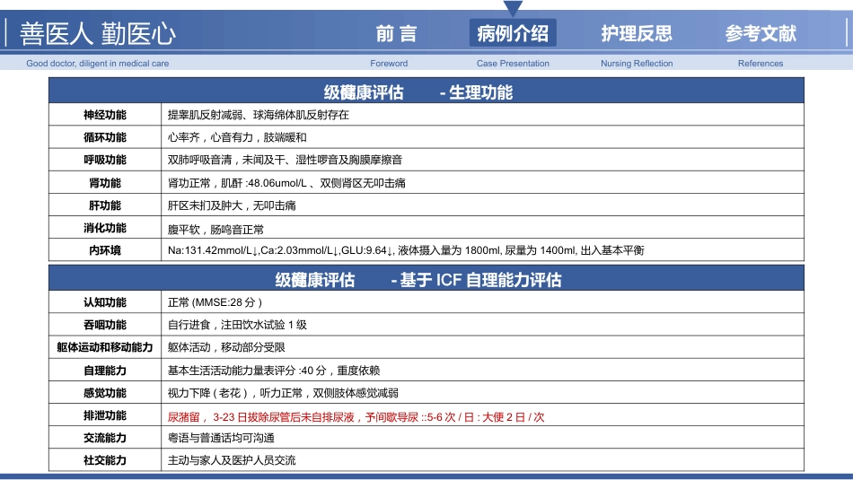 以护理为主导的NB患者个案管理_第9页