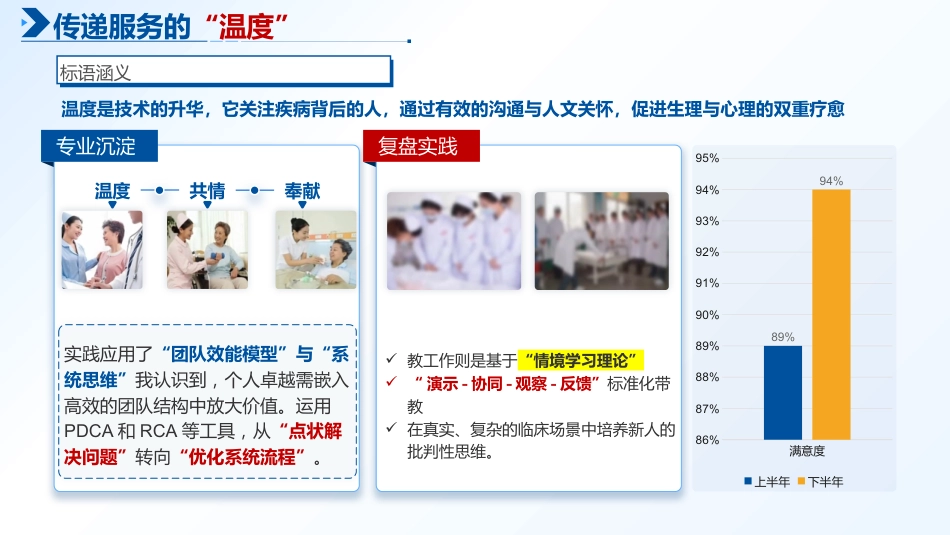 康复科年终工作总结_第9页