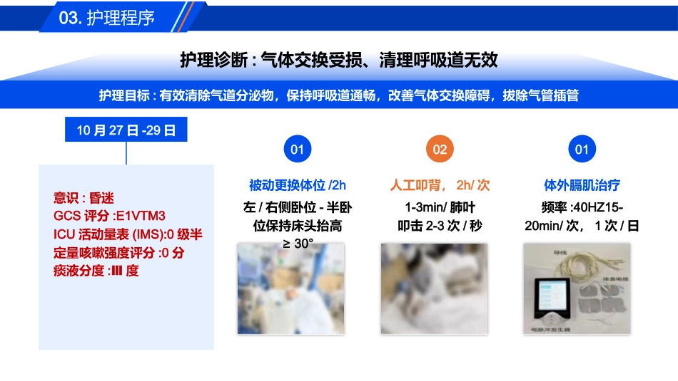 一例气管插管拔管失败患者的肺康复护理_第11页