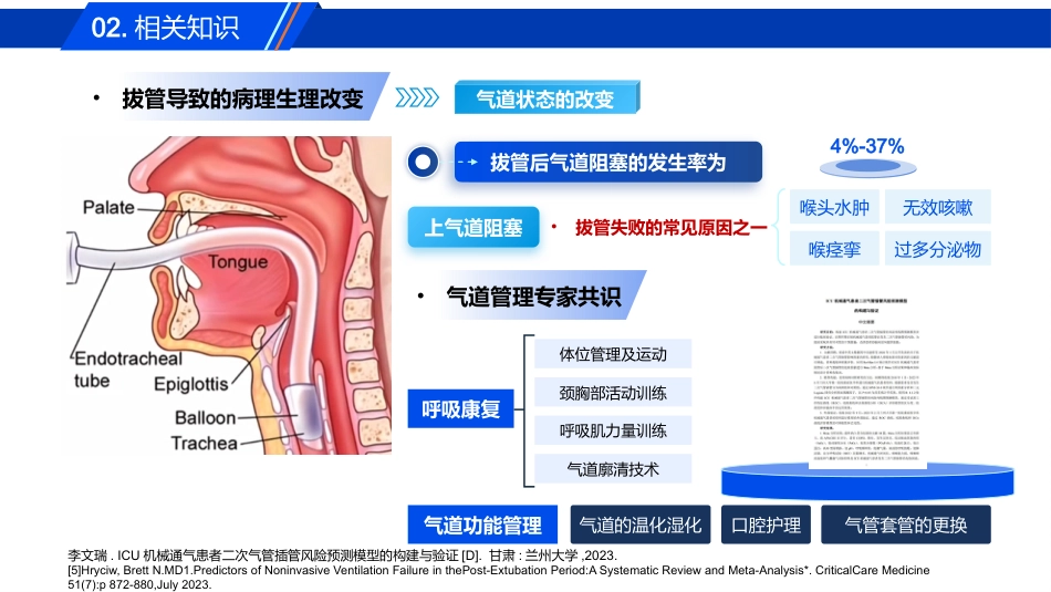 一例气管插管拔管失败患者的肺康复护理_第7页