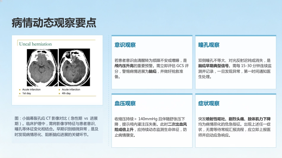 高血压性脑出血患者护理查房_第14页