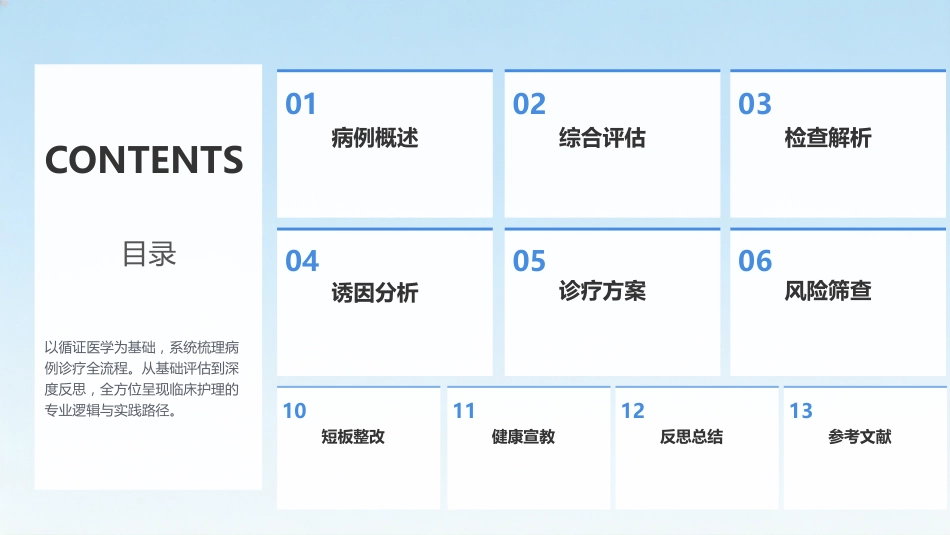 高血压性脑出血患者护理查房_第2页
