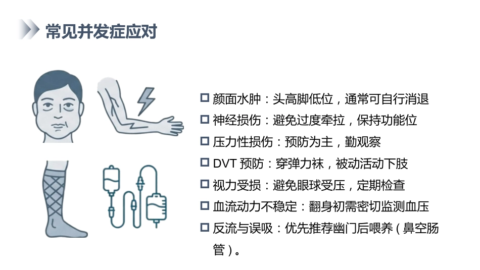 俯卧位通气的护理_第13页