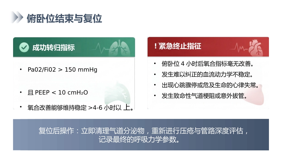 俯卧位通气的护理_第15页