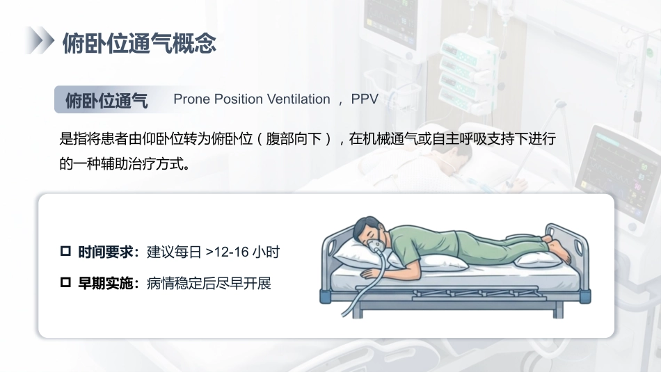 俯卧位通气的护理_第2页