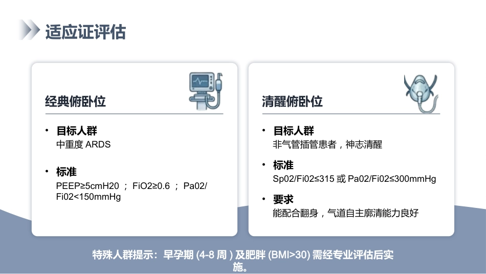 俯卧位通气的护理_第4页