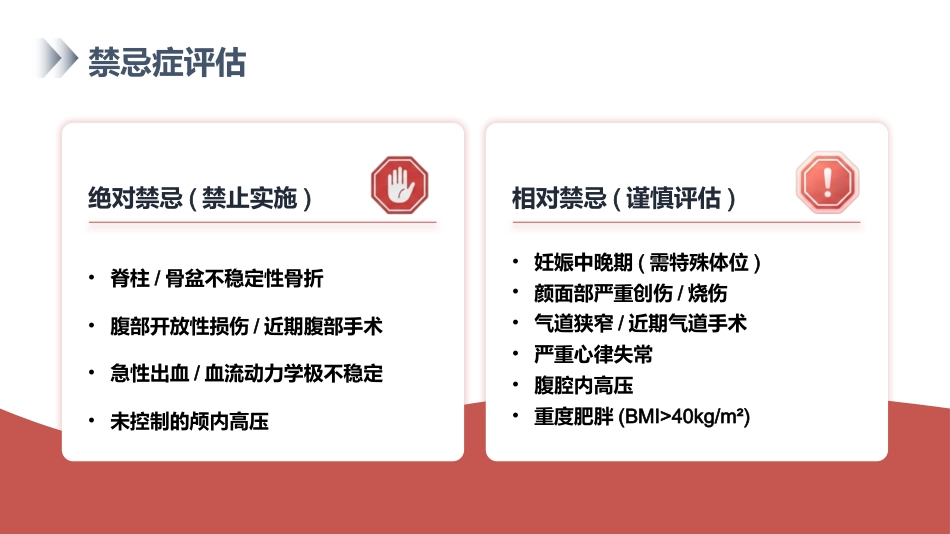 俯卧位通气的护理_第5页
