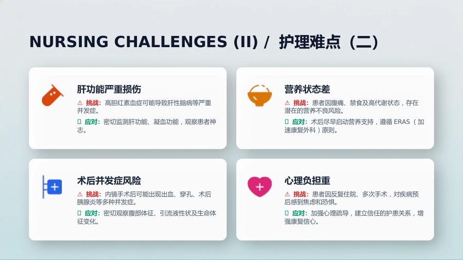一例急性胆管炎患者护理个案汇报_第11页