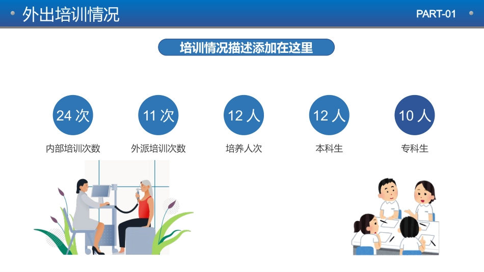 护士长护理年终工作总结汇报_第12页