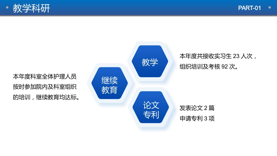 护士长护理年终工作总结汇报_第13页