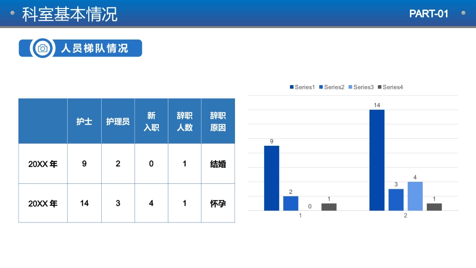 护士长护理年终工作总结汇报_第6页