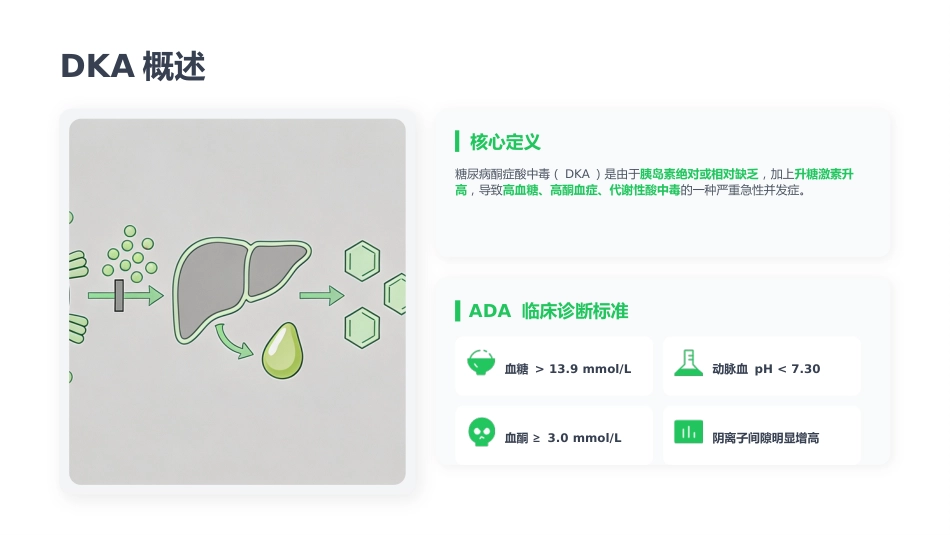 糖尿病酮症酸中毒（DKA）个案护理_第6页