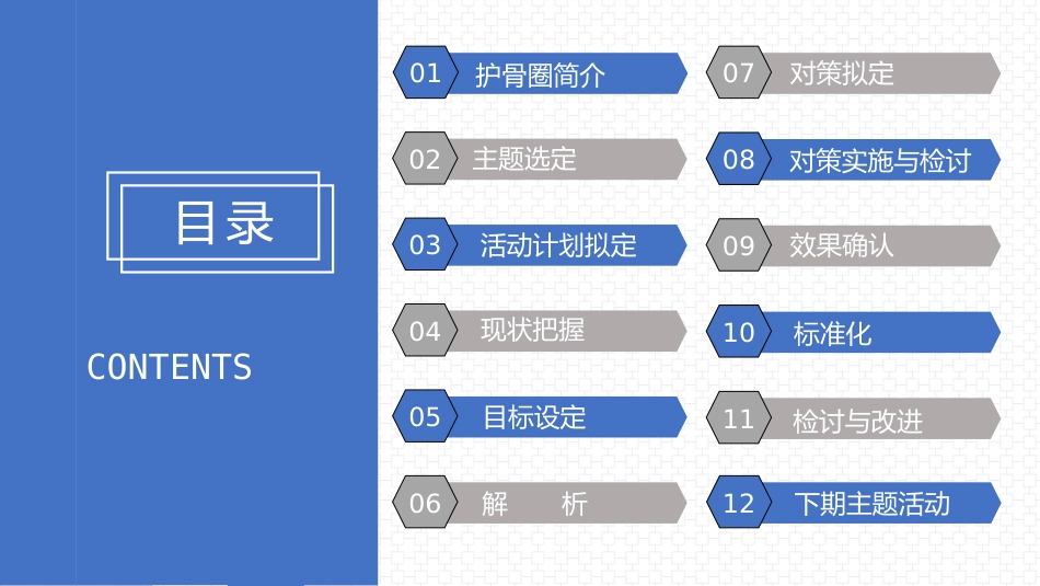 品管圈--提高下肢静脉预防下肢静脉血栓的执行率AA_第2页