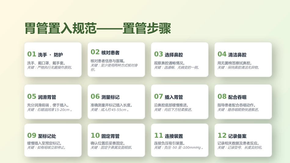 胃肠减压护理要点_第12页