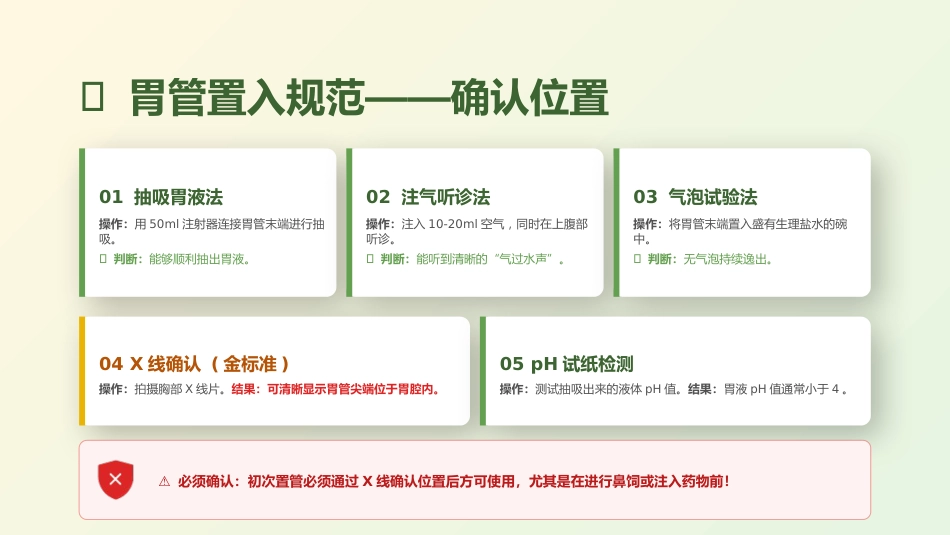 胃肠减压护理要点_第13页