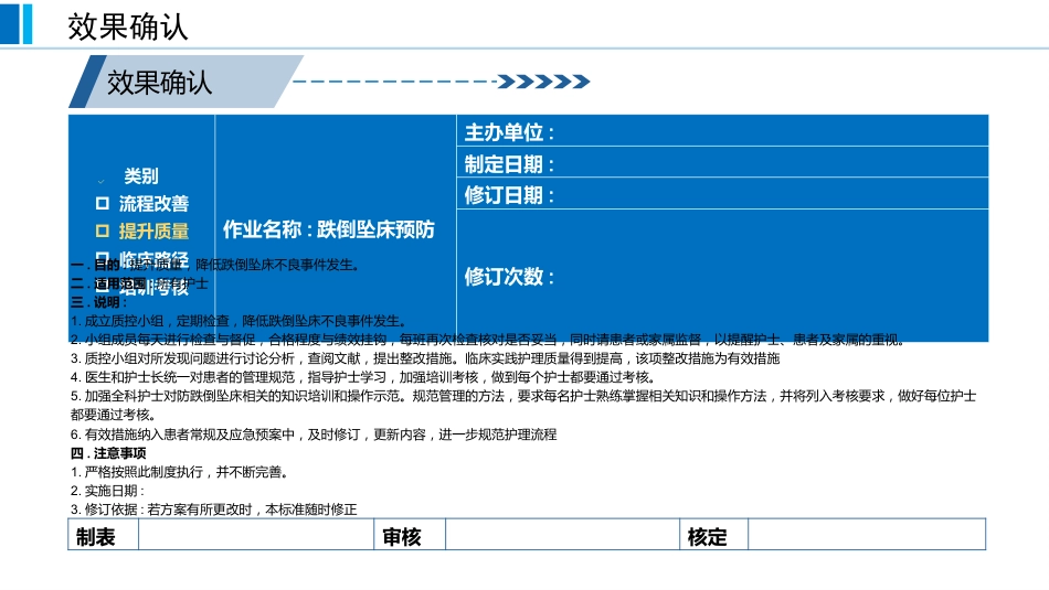 基于循证的跌倒坠床事件RCA分析报告蓝色_第15页