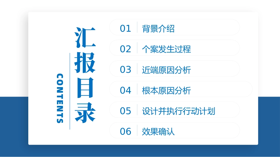 基于循证的跌倒坠床事件RCA分析报告蓝色_第2页