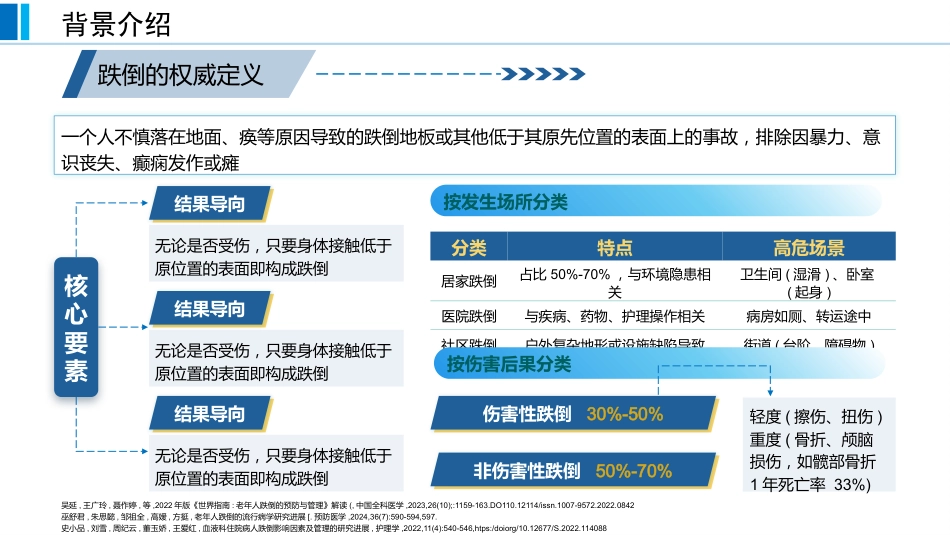 基于循证的跌倒坠床事件RCA分析报告蓝色_第3页