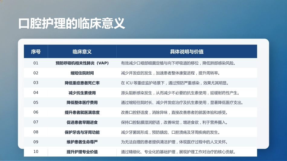 规范化口腔护理操作指南_第5页
