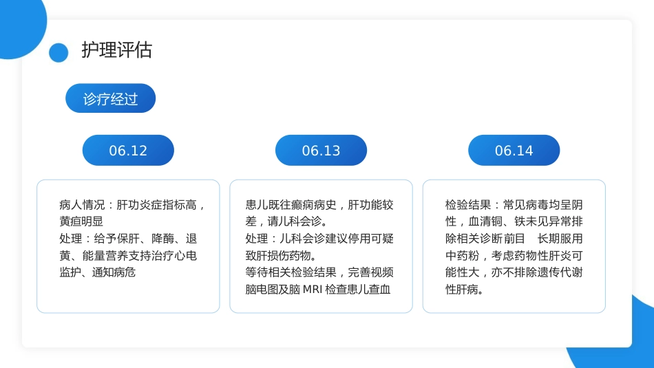 一例重症肝炎的护理个案汇报专题PPT课件_第9页