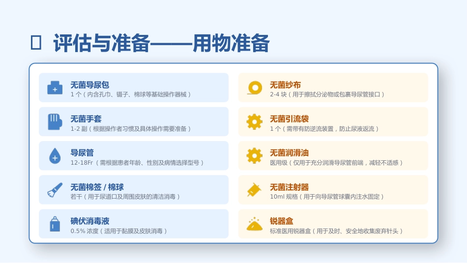 留置尿管护理与尿路感染预防规范_第9页