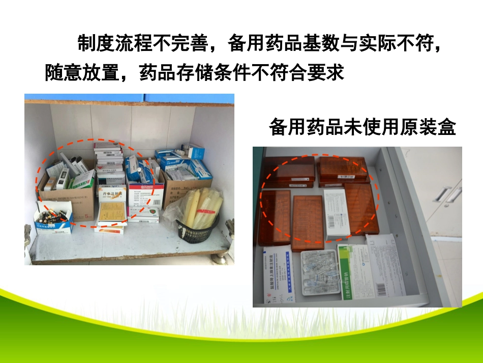 改进病区备用药品管理项目PDCA项目_第10页