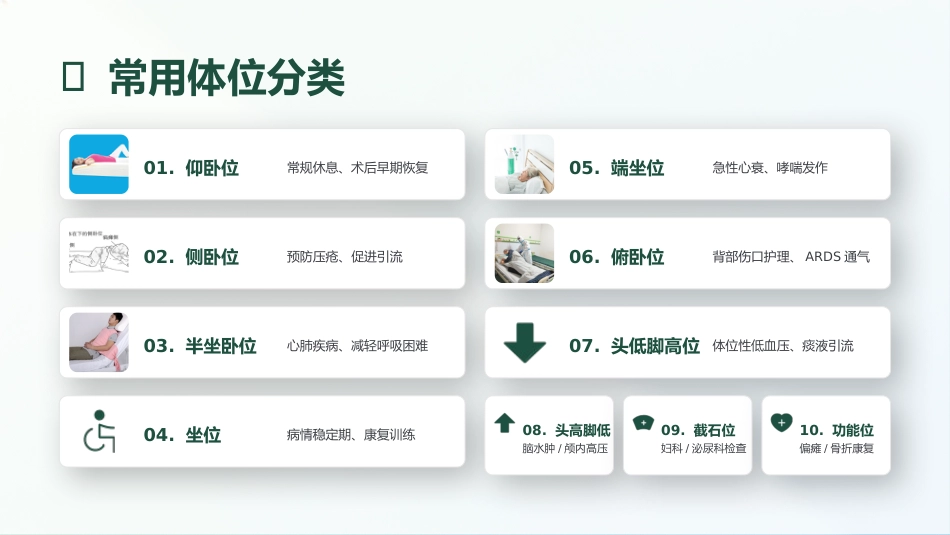 患者体位管理技术规范_第11页
