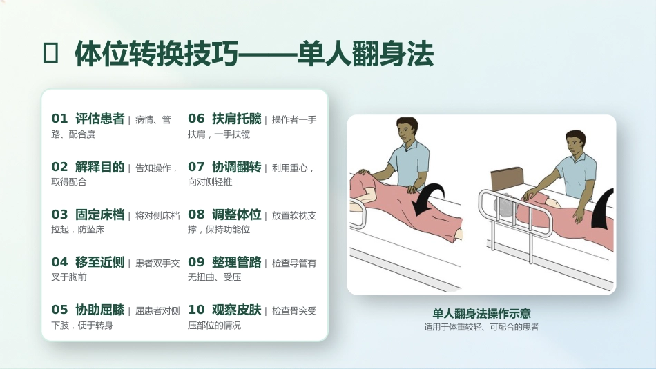 患者体位管理技术规范_第15页