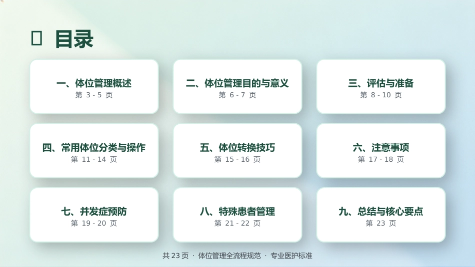 患者体位管理技术规范_第2页