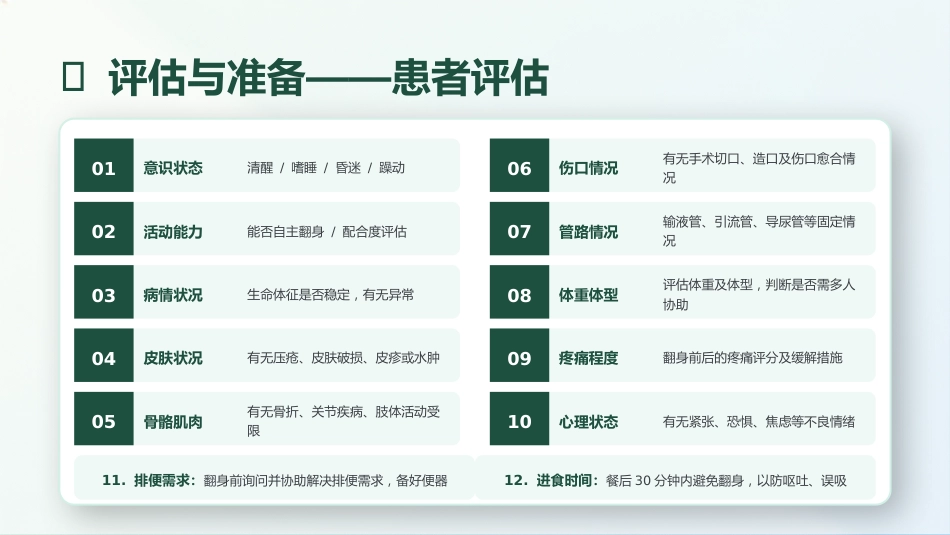 患者体位管理技术规范_第8页