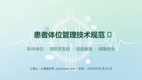 患者体位管理技术规范