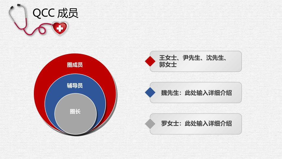提高规范化口服给药执行率_第6页