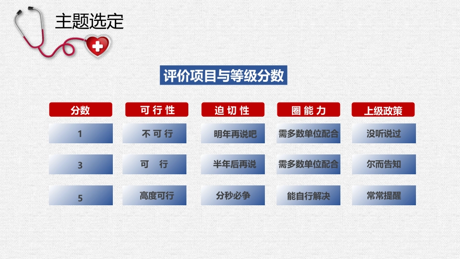 提高规范化口服给药执行率_第9页