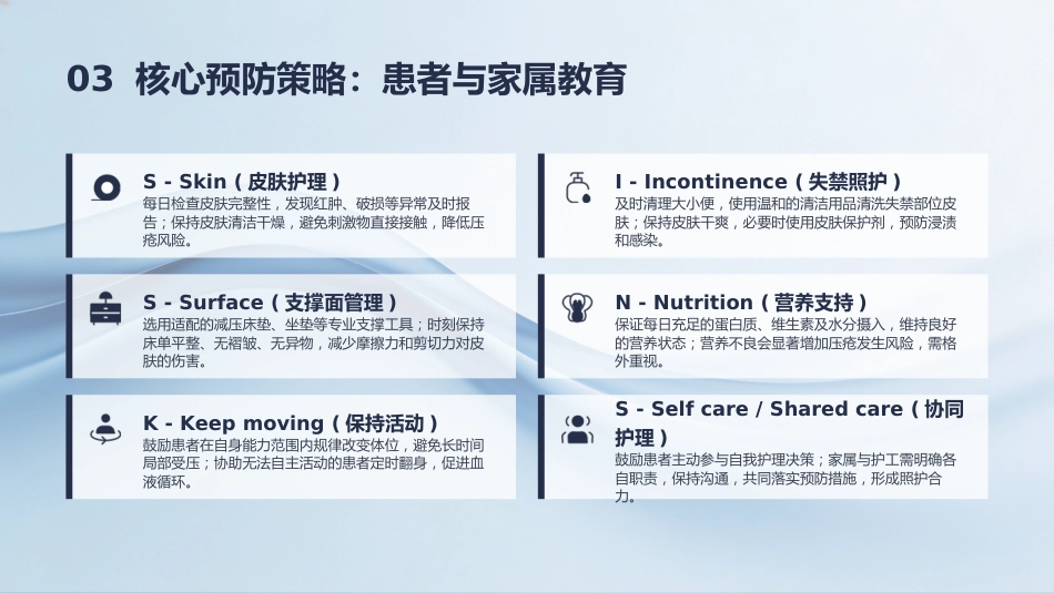压力性损伤的预防及护理_第12页
