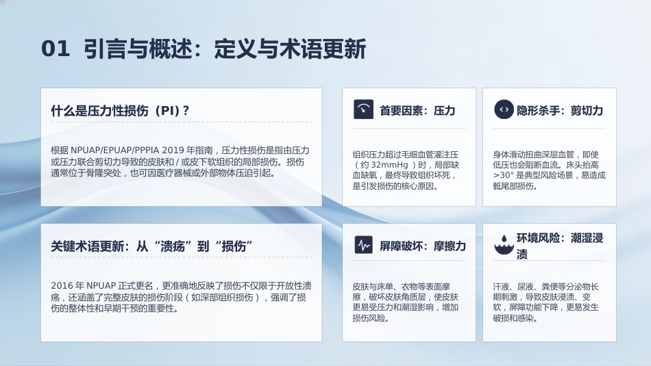 压力性损伤的预防及护理_第3页