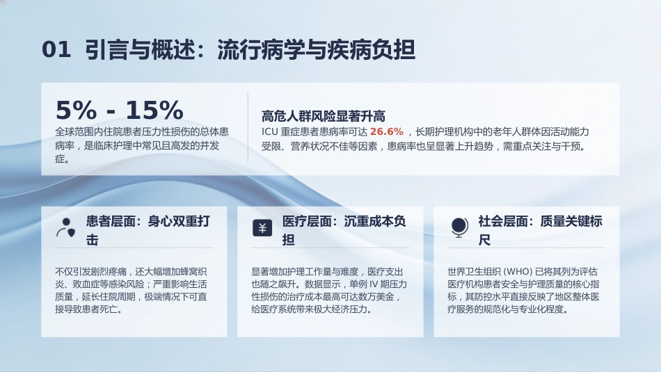 压力性损伤的预防及护理_第4页