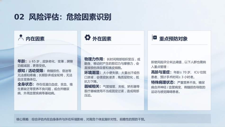 压力性损伤的预防及护理_第5页