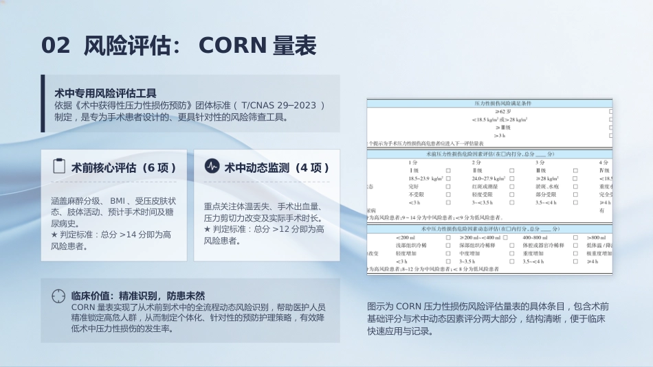 压力性损伤的预防及护理_第7页