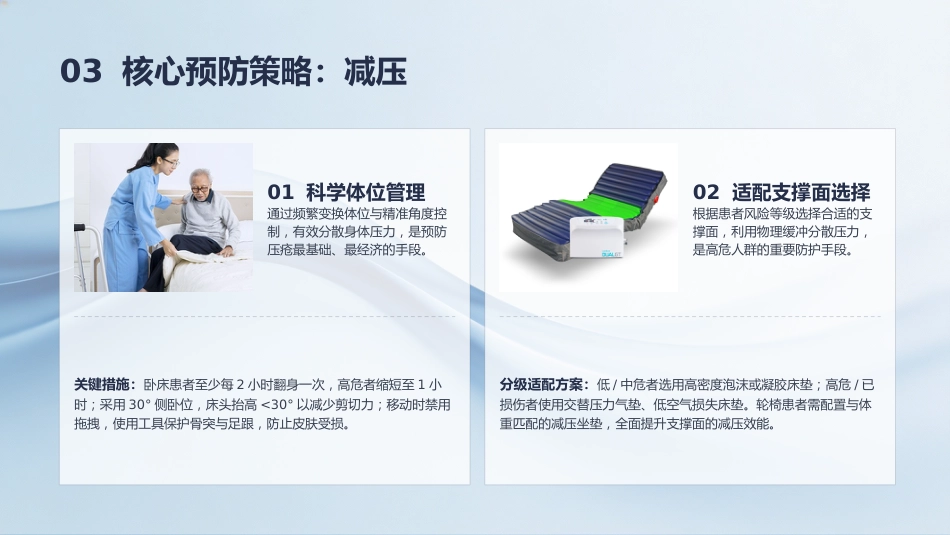压力性损伤的预防及护理_第9页