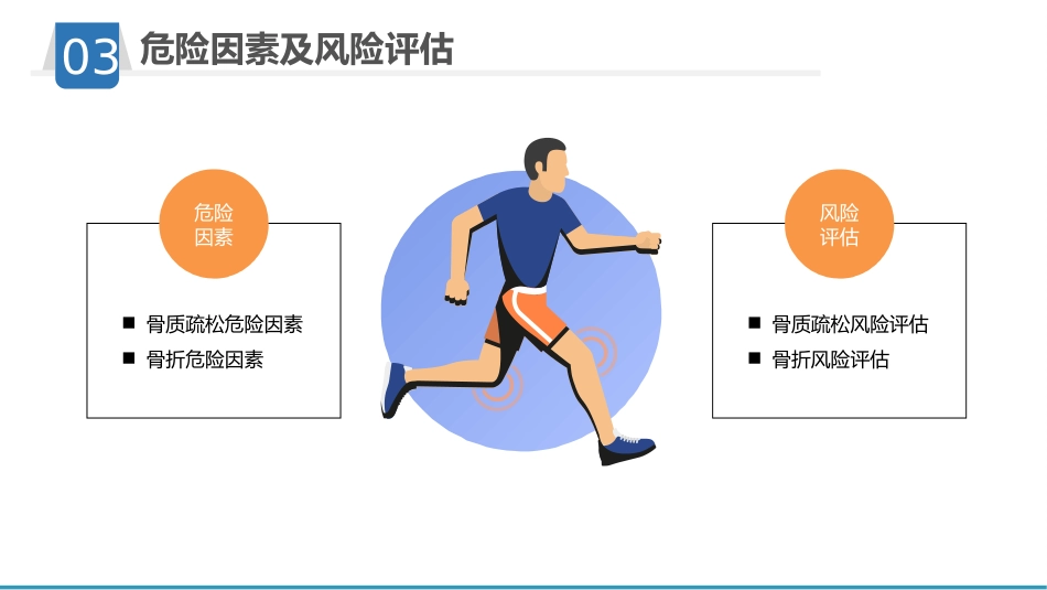骨质疏松护理业务学习_第15页