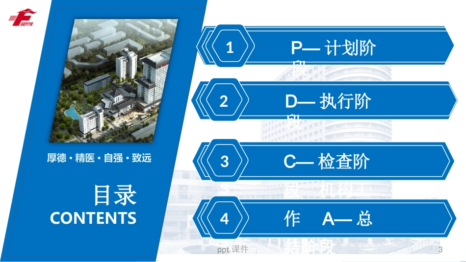 (护理部PDCA改进项目模版)降低住院患者压疮发生率_第3页