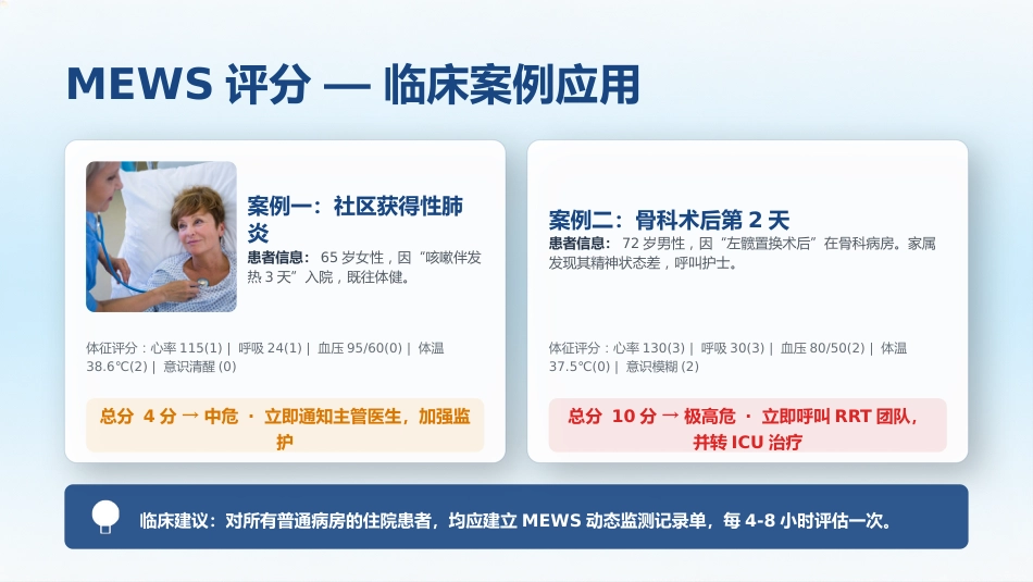危重患者早期识别及处理_第11页