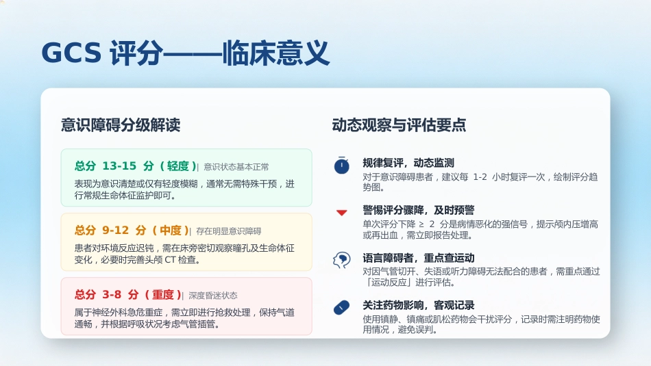 危重患者早期识别及处理_第13页