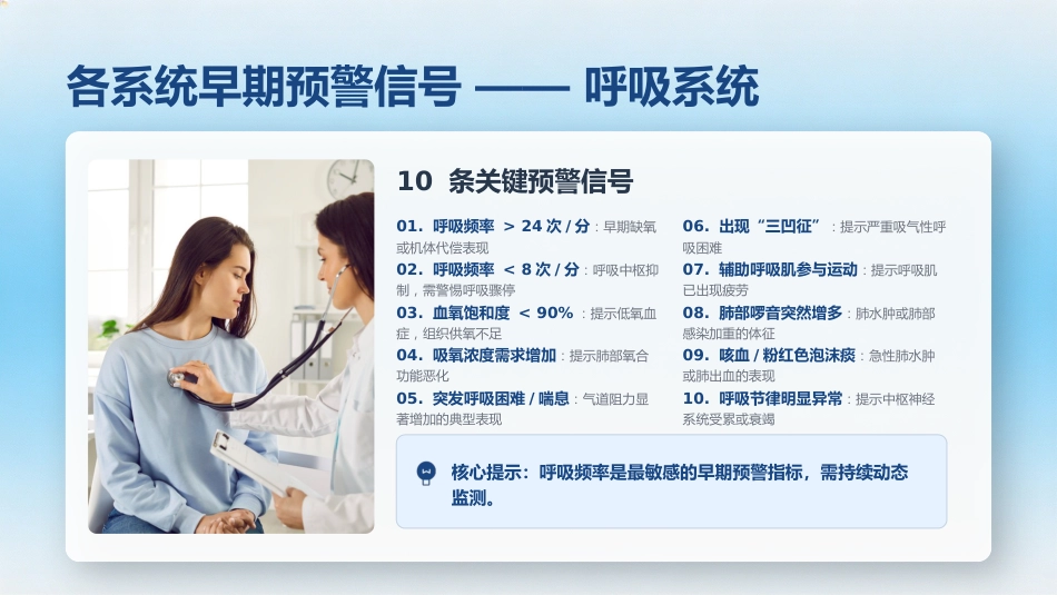 危重患者早期识别及处理_第15页