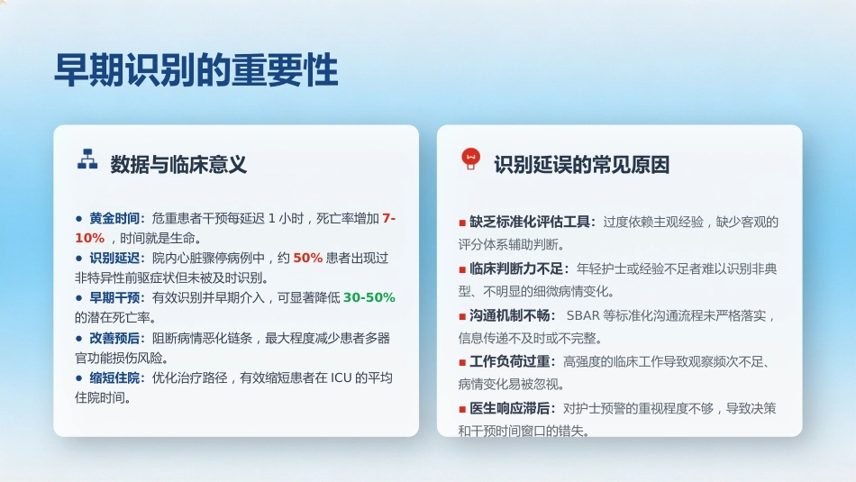 危重患者早期识别及处理_第6页