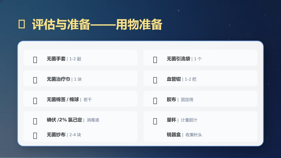 T型引流管临床应用护理规范_第11页