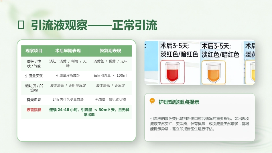 腹腔引流管护理规范_第13页