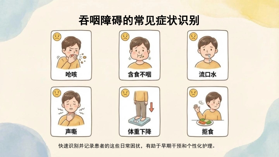 卒中后吞咽无忧进食护理全图解_第3页
