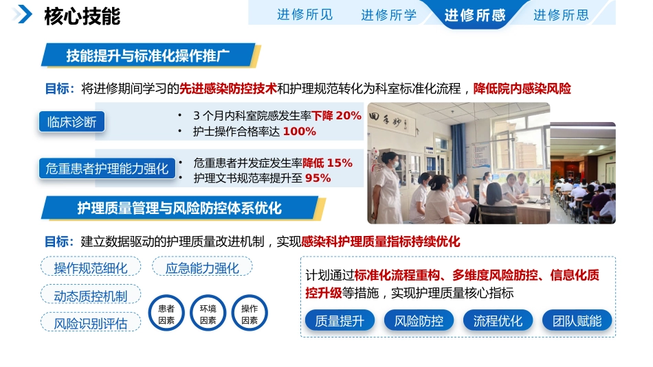 感染科专科护士进修汇报_第6页