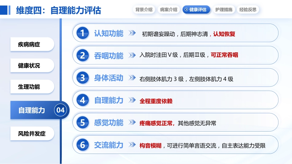 高级健康评估护理ppt_第13页